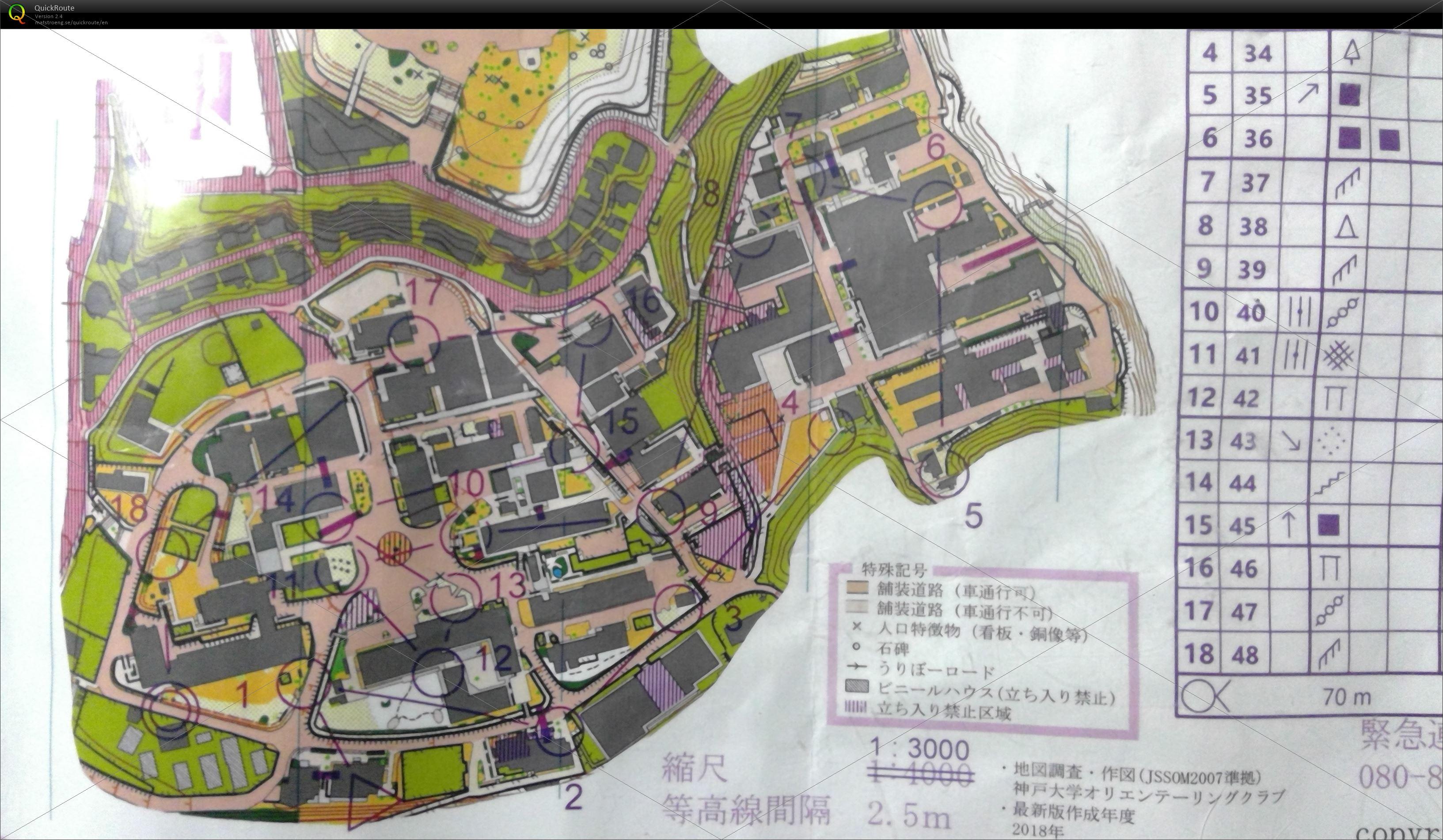 追加スプリント (2022/02/26)