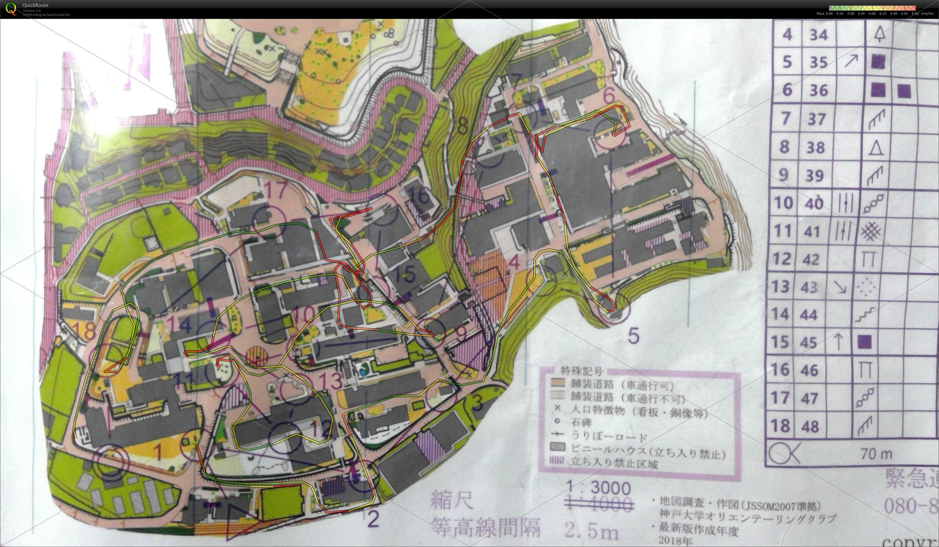 追加スプリント (2022/02/26)