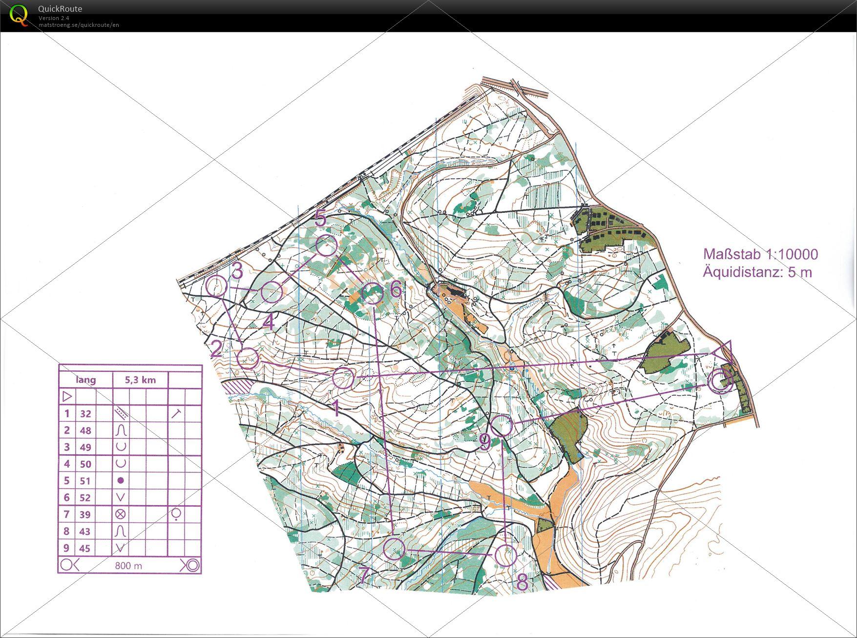 Winter Training 10 (2022/02/27)